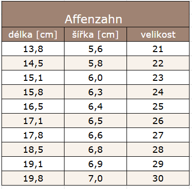 Affenzahn Low boot 1